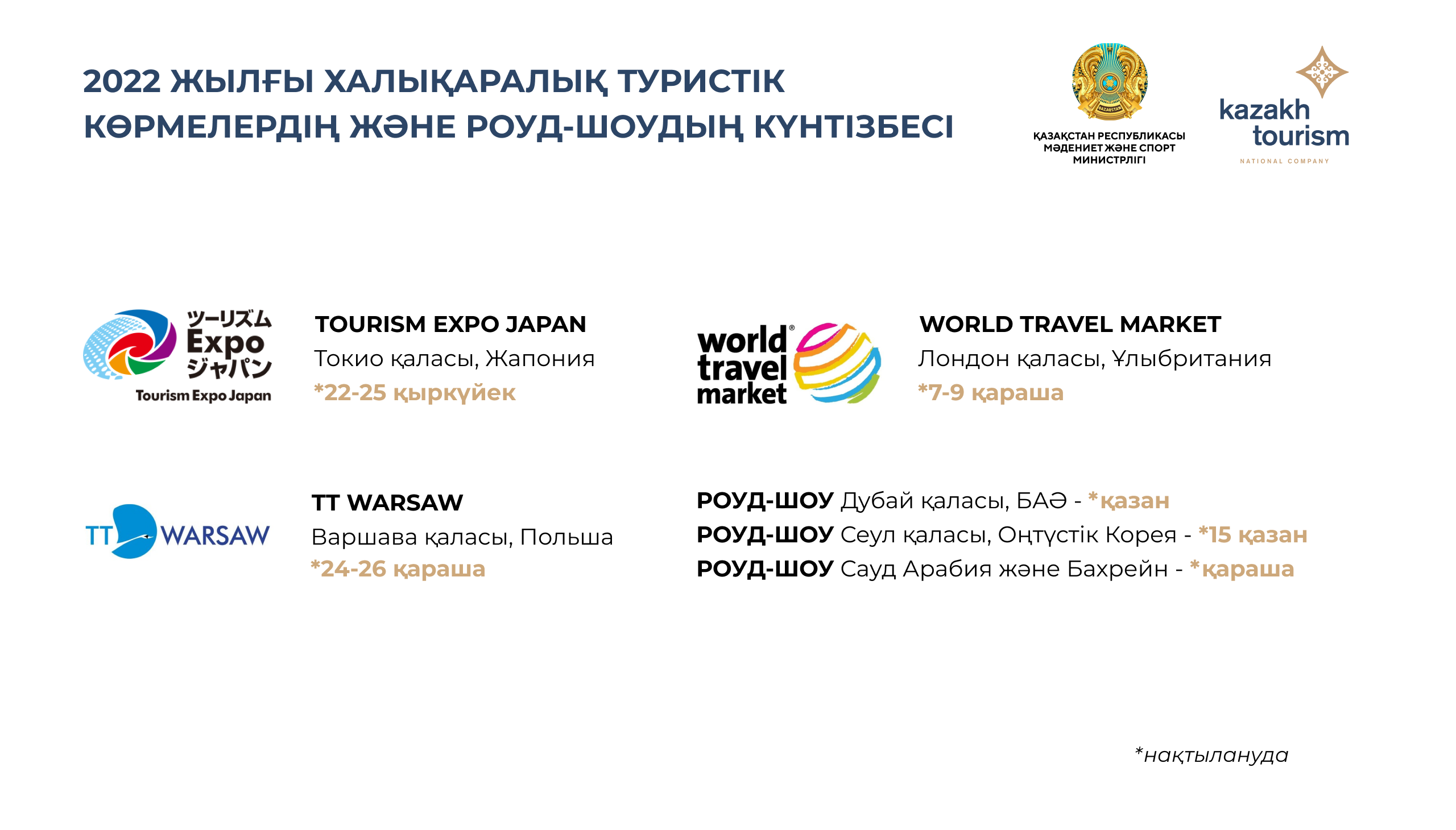 Туристік бизнес өкілдері үшін Tourism Expo Japan, World Travel Market, TT Warsaw көрмелеріне және Сеул, Дубай қалаларында роуд-шоуларға қатысу үшін тіркеу ашылды