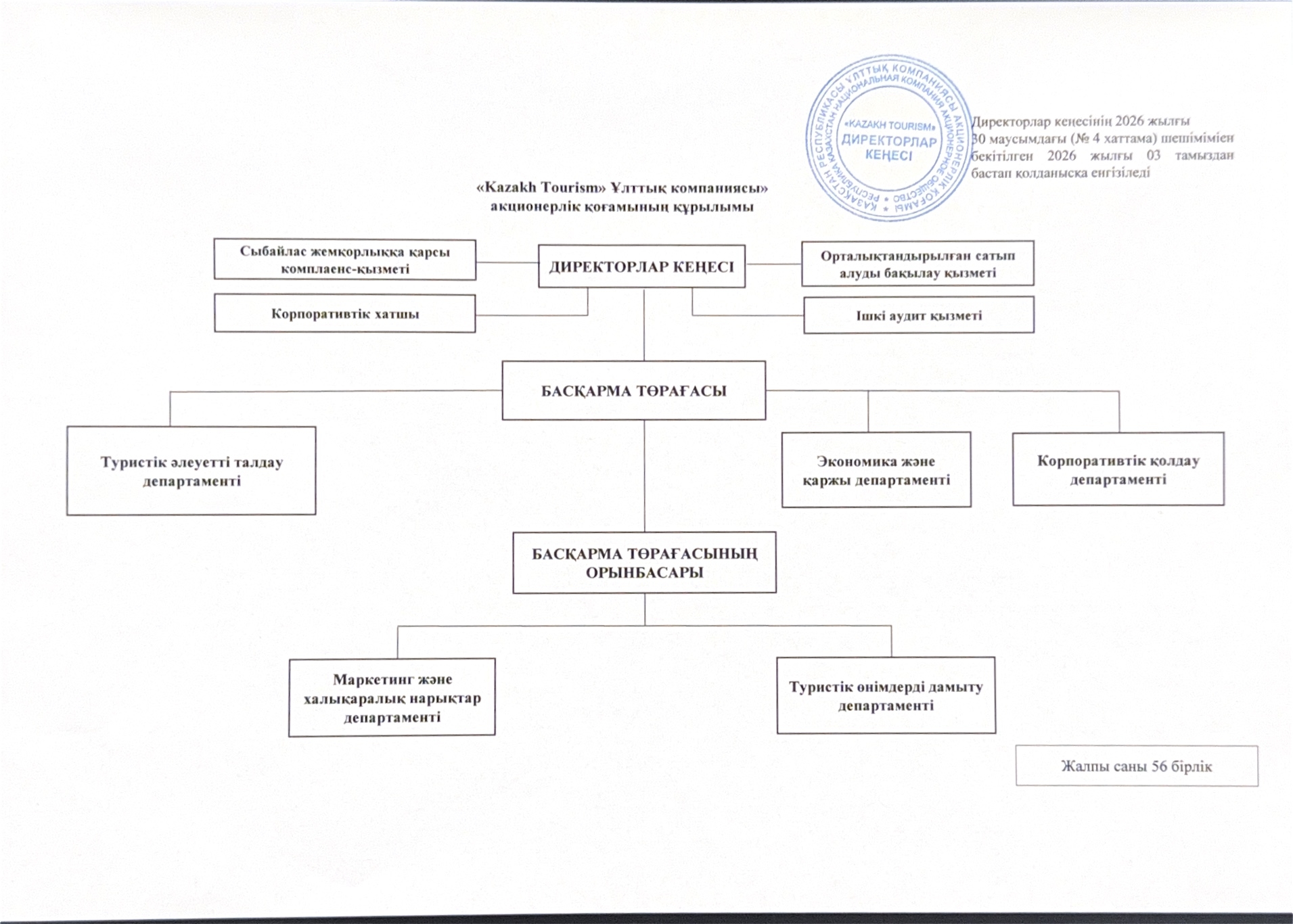 Pdf screen