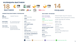 2025 ЖЫЛҒЫ ХАЛЫҚАРАЛЫҚ ІС-ШАРАЛАР КҮНТІЗБЕСІ